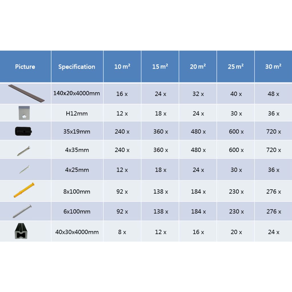 WPC Solid Decking Boards with Accessories 10 m² 4 m Dark Brown